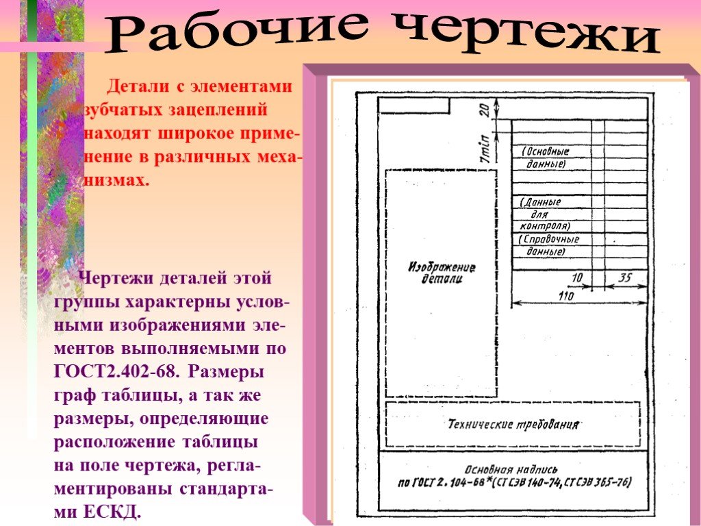 Оформление поля чертежа