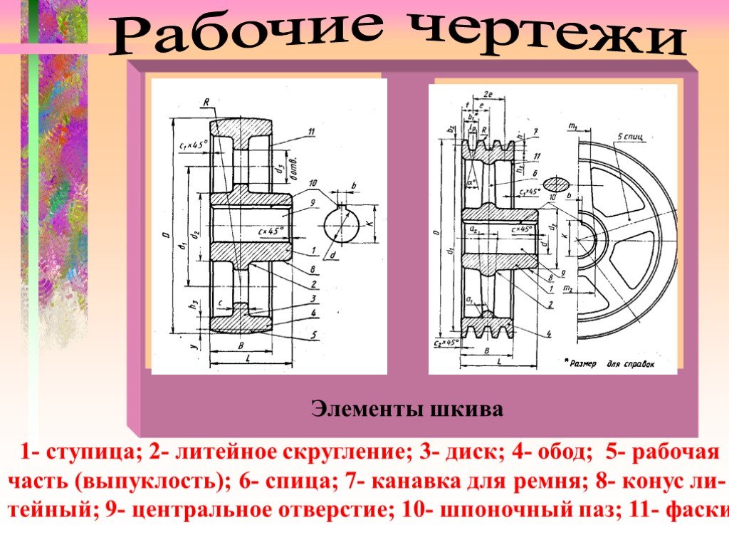 Чтение сборочного чертежа презентация