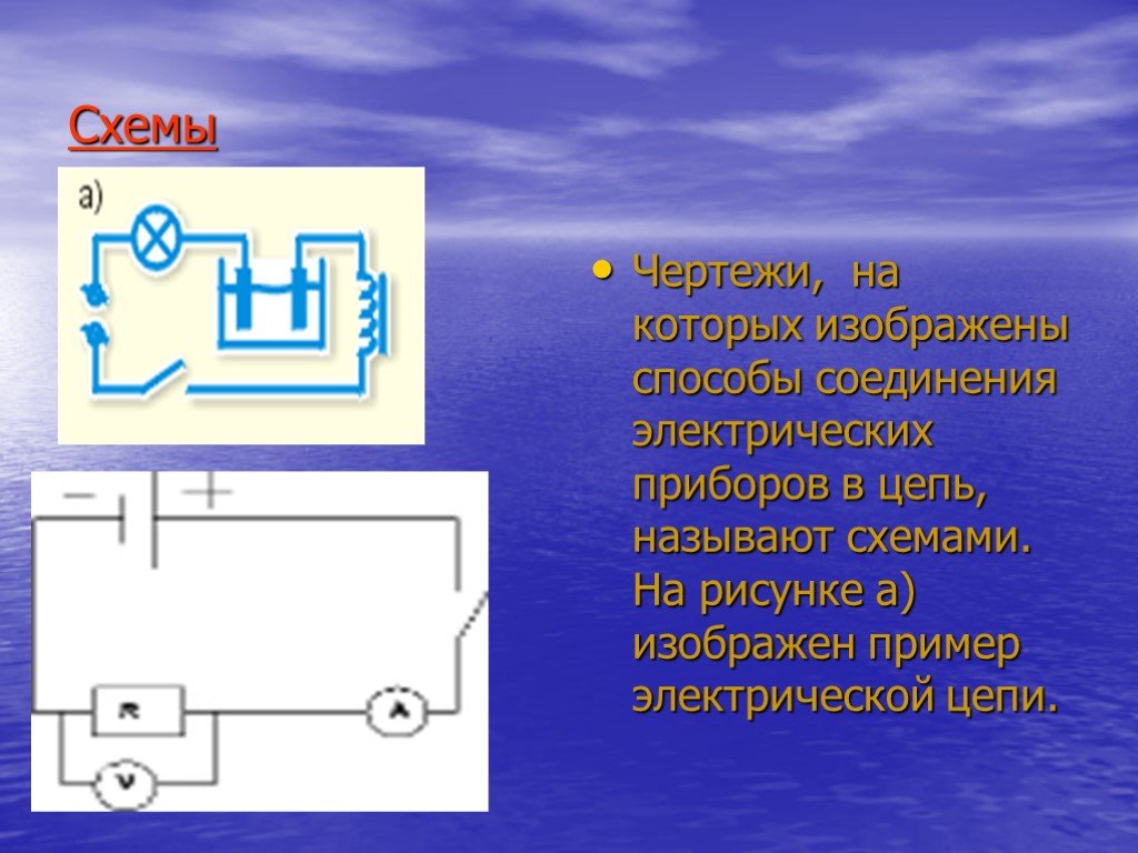 Схема соединения приборов