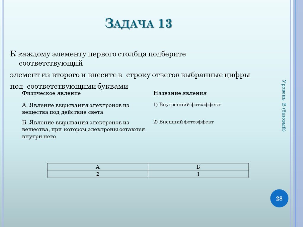 Выбранные цифры под соответствующими буквами