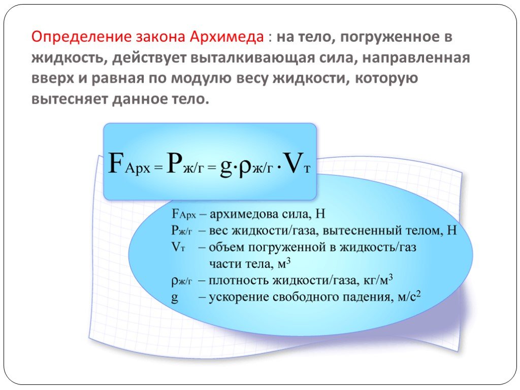 Выталкивающая сила закон архимеда 7 класс презентация