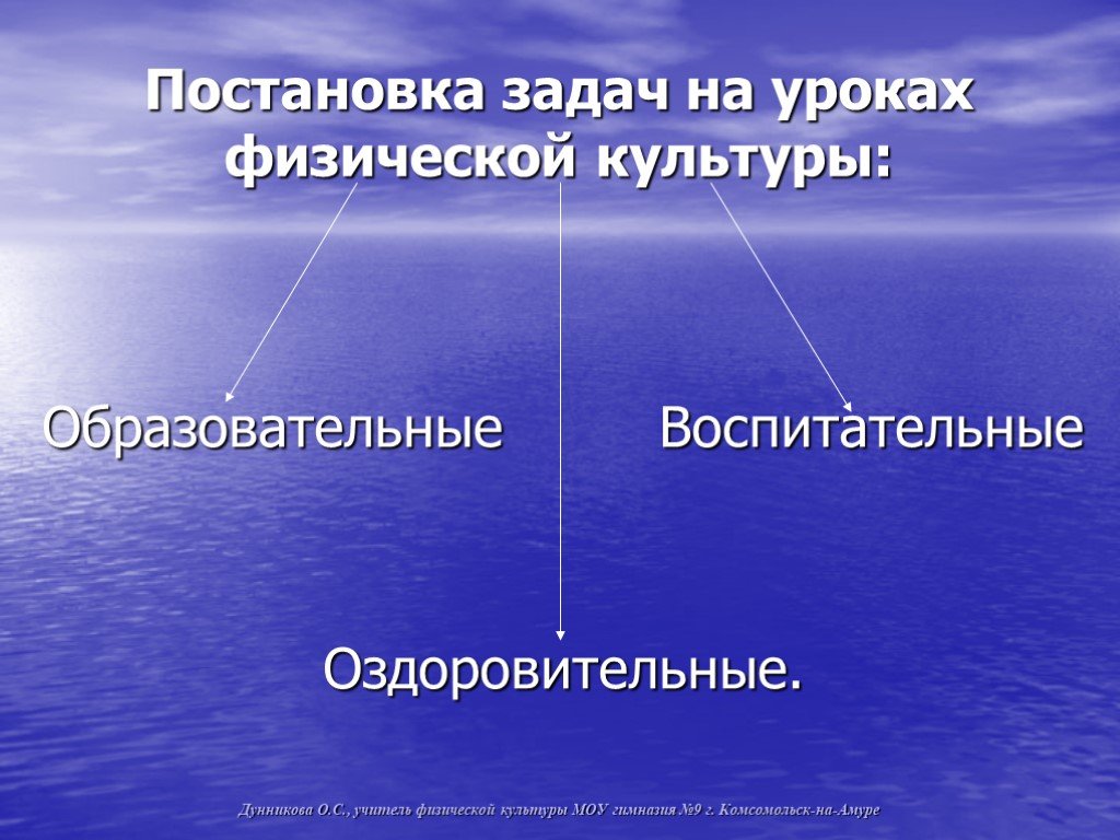 Урок культуры презентация. Задачи урока физической культуры. Задачи урока на уроках физической культуры. Постановка задач на уроке физической культуры. Воспитательные задачи урока физической культуры.