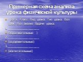 Примерная схема анализа урока физической культуры. Дата: Класс: Вид урока: Тип урока: Вел урок: Вел анализ Задачи урока: 1.___________________ (образовательные ) 2.___________________ (оздоровительные) 3.___________________ (воспитательные)