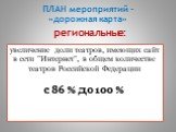 увеличение доли театров, имеющих сайт в сети "Интернет", в общем количестве театров Российской Федерации с 86 % до 100 %