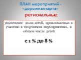 увеличение доли детей, привлекаемых к участию в творческих мероприятиях, в общем числе детей с 1 % до 8 %