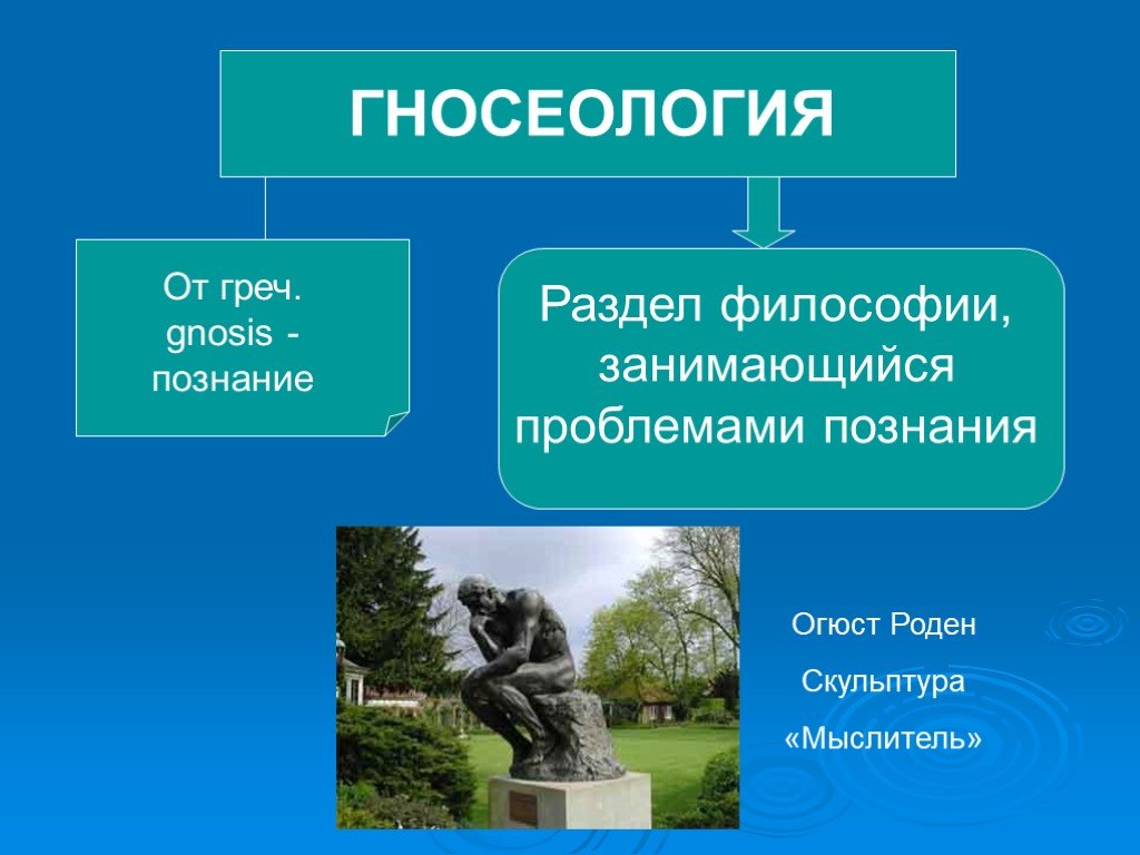 Философская гносеология. Теория познания в философии. Разделы гносеологии в философии. Раздел философии занимающийся проблемой познания. Философские проблемы познания.