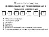 Последовательность информационных преобразований в процессе управления. 1. Получение информации 2. Сбор и регистрация 3. Передача 4. Хранение 5. Обработка 6. Выдача обработанной (результативной) информации 7. Принятие решений, т.е. выработка управляющих воздействий