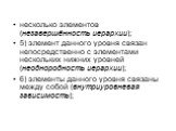 несколько элементов (незавершённость иерархии); 5) элемент данного уровня связан непосредственно с элементами нескольких нижних уровней (неоднородность иерархии); 6) элементы данного уровня связаны между собой (внутриуровневая зависимость);