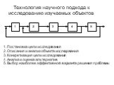 Технология научного подхода к исследованию изучаемых объектов. 1. Постановка цели исследования 2. Описания и анализ объекта исследования 3. Конкретизация цели исследования 4. Анализ и оценка альтернатив 5. Выбор наиболее эффективного варианта решения проблемы. 1 2 3 4 5