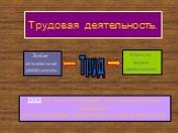 Трудовая деятельность. ТРУД-это вид человеческой деятельности,которая направлен- на на достижение практически полезного результата. Труд