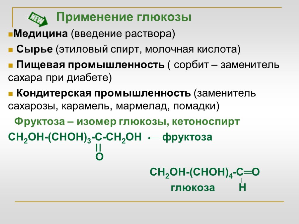 Схема применения глюкозы