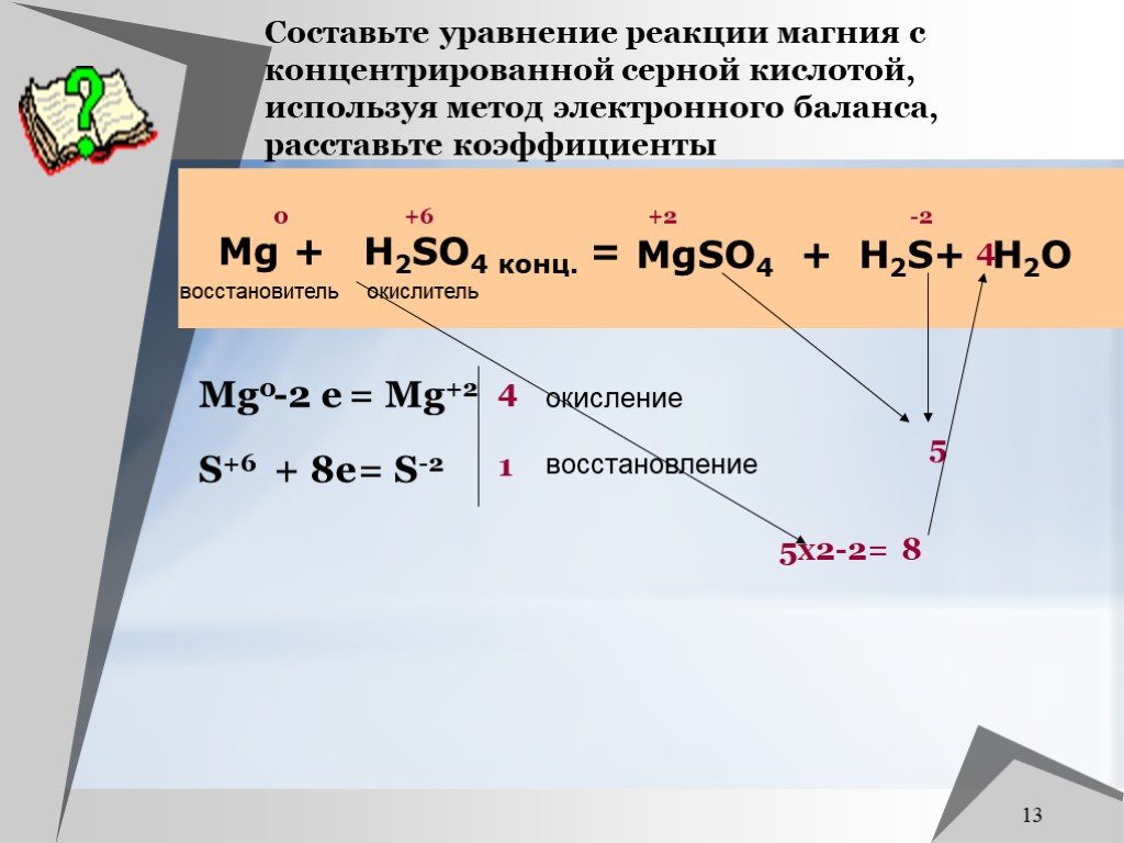 Соединения магния с серой. MG+h2so4 конц реакция. Составьте уравнение реакции so2. Серная кислота h2so4 уравнения реакции. Реакции серной кислоты h2so4.