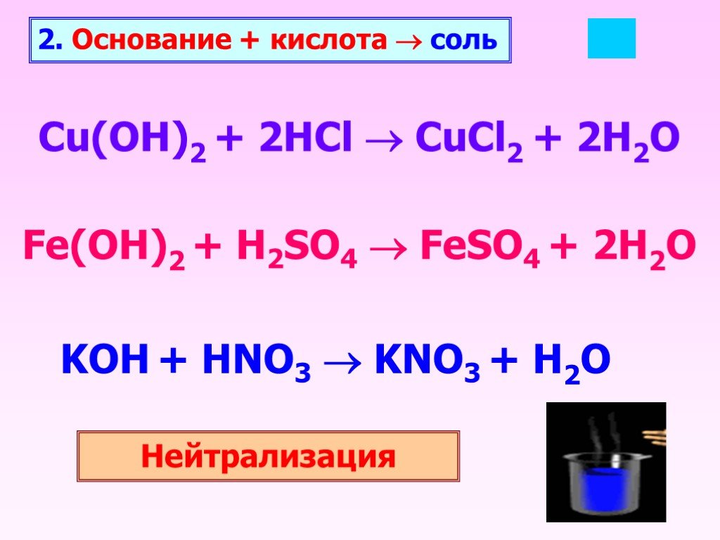 Fe cucl2 какая реакция. Кислоты и основания. Cucl2+h2so4. Cucl2 Koh уравнение. Cucl2 щелочь.
