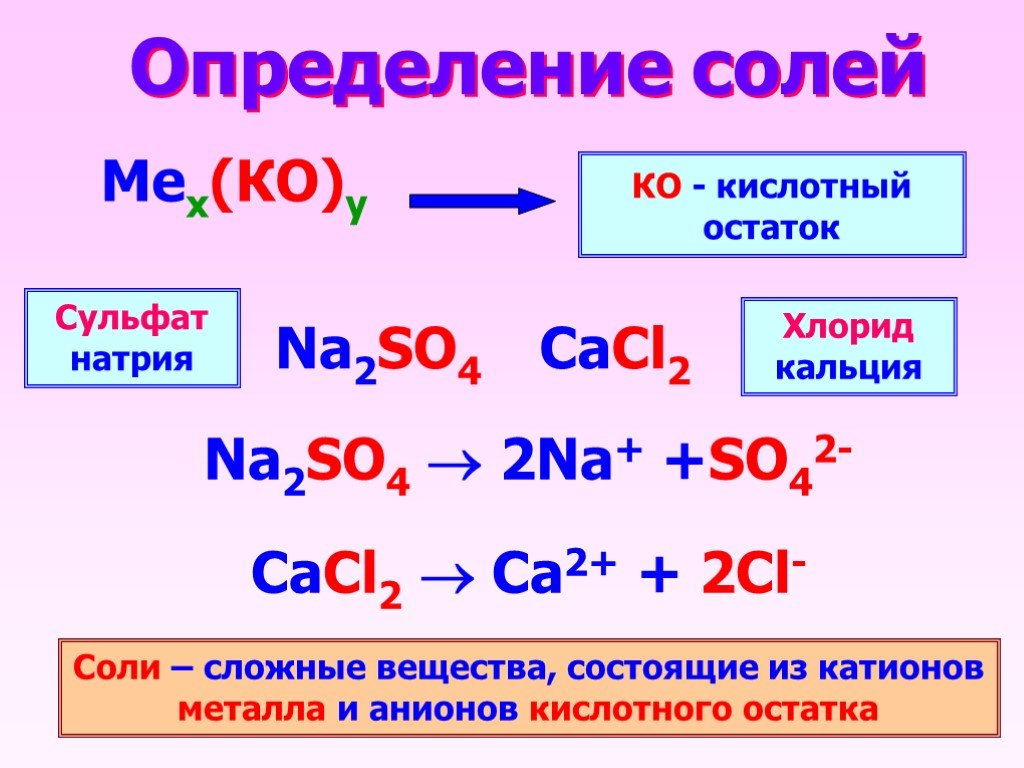 Средние соли химия 8 класс