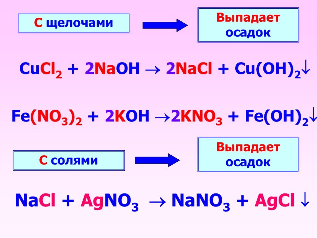 Г nano3 ba oh 2. Cucl2+agno3. Cucl2 agno3 уравнение. Cucl2 NAOH избыток. Щелочь выпадает в осадок.