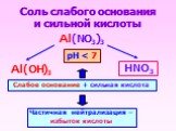 Соль слабого основания и сильной кислоты. Al(NO3)3 НNO3 Al(OН)3. Слабое основание + сильная кислота. Частичная нейтрализация – избыток кислоты. рН < 7