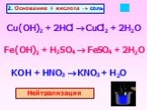 2. Основание + кислота  соль. Cu(OH)2 + 2HCl  CuCl2 + 2H2O Fe(OH)2 + H2SO4  FeSO4 + 2H2O KOH + HNO3  KNO3 + H2O Нейтрализация