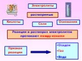 Электролиты растворимые Основания Кислоты. Реакции в растворах электролитов протекают между ионами. Признак реакции Осадок Газ Вода