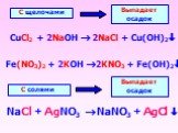 С щелочами Выпадает осадок. CuCl2 + 2NaOH  2NaCl + Cu(OH)2. С солями. NaCl + AgNO3  NaNO3 + AgCl . Fe(NO3)2 + 2KOH 2KNO3 + Fe(OH)2