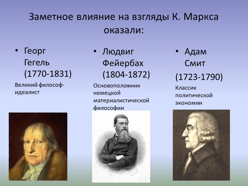 Философы идеалисты. Георг Гегель, Людвиг Фейербах. Взгляды Маркса. Гегель и Маркс.