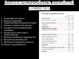 Ресурсообеспеченность Большая территория Огромный промышленный потенциал Развитые человеческие ресурсы Государственная модернизация экономики Значительные инвестиции в инфраструктуру Высокотехнологичные производства Большой внутренний рынок Повышение энергоэффективности Легкость ведения бизнеса