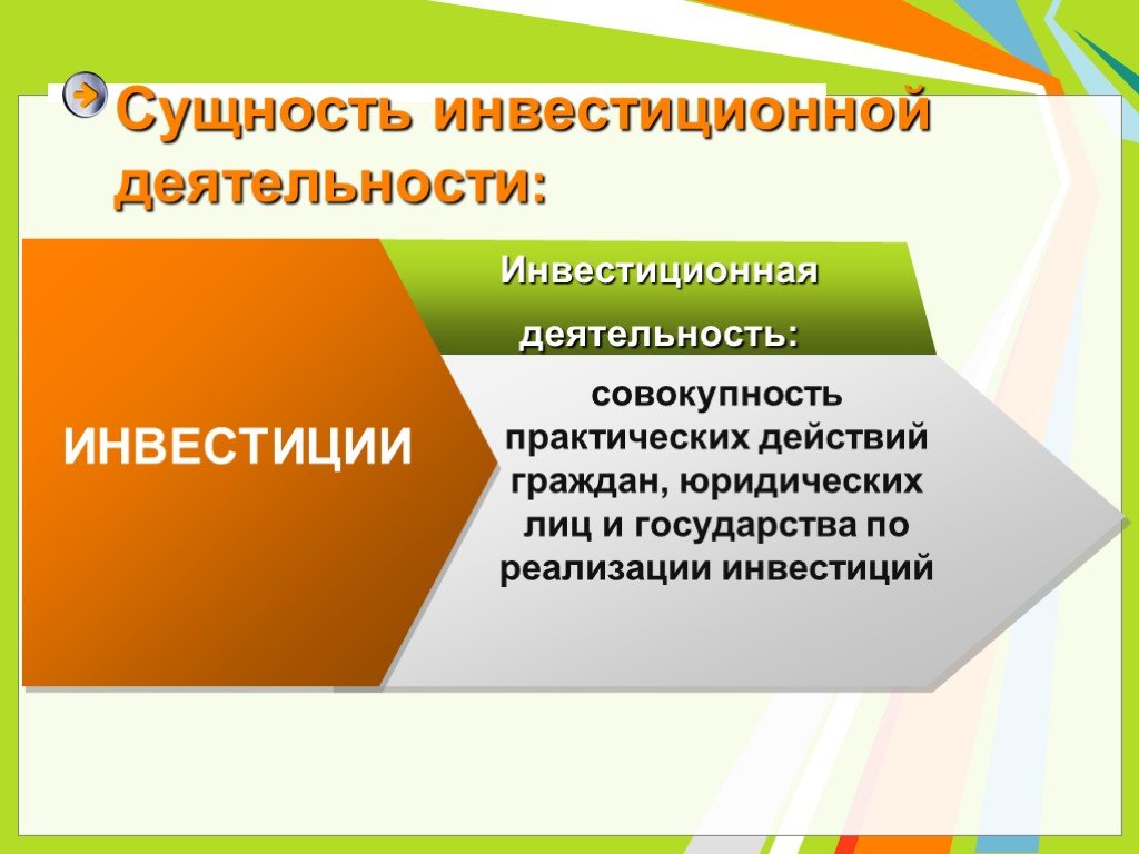 Деятельность это совокупность. Сущность инвестиционной деятельности. Совокупность практических действий по реализации инвестиций. Инвестиционная деятельность - это совокупность.