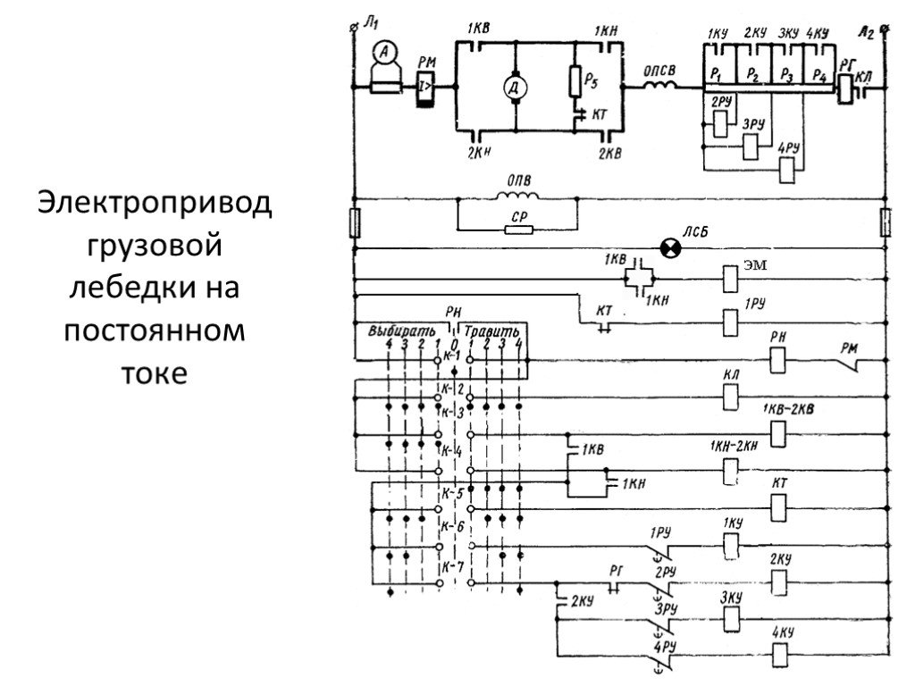 Лебедки грузоподъемные схема