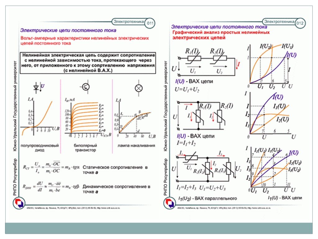 Электротехника формулы. Электротехника цепи постоянного тока. Параметры электрические цепи в Электротехнике. Основные электрические цепи постоянного тока. Нелинейные цепи постоянного тока решение задач.