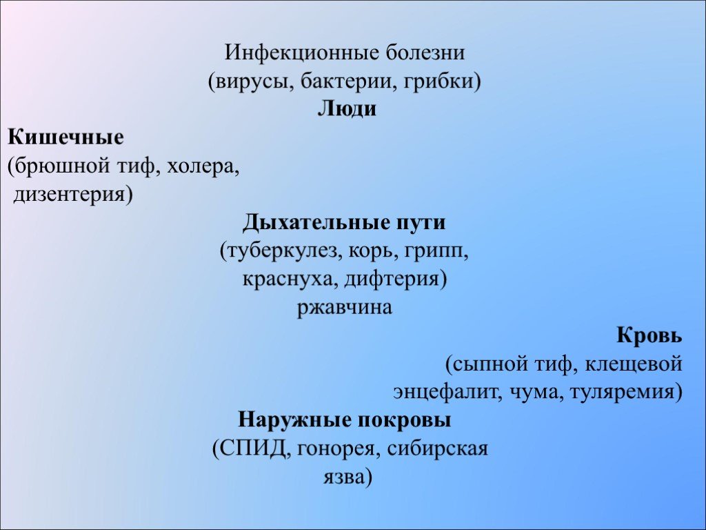 Эпидемии эпизоотии и эпифитотии презентация 7 класс обж