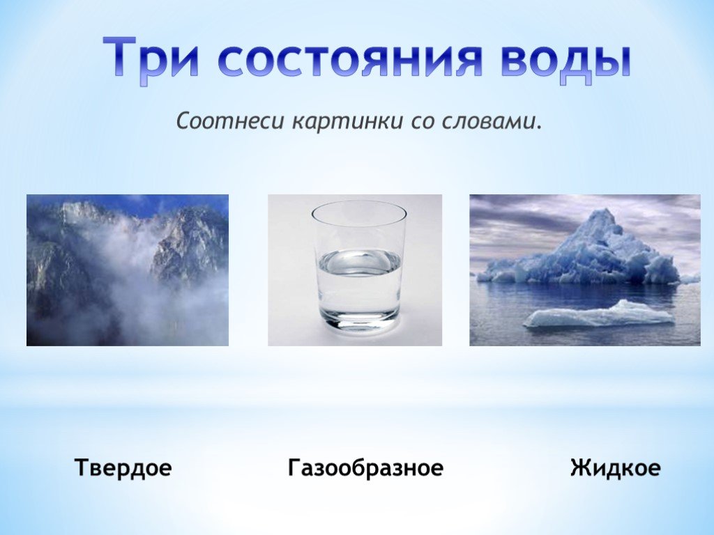 Презентация три состояния воды вода в природе