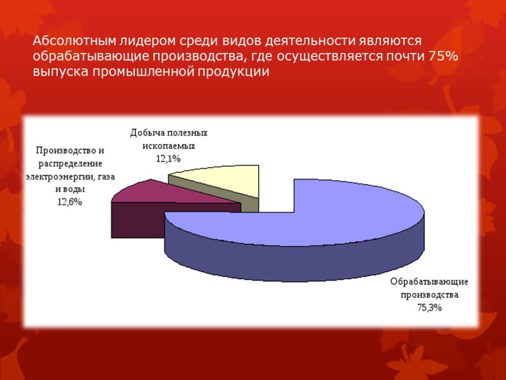 Видам среди