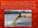 По объему забора воды из поверхностных и подземных источников лидируют в округе Ленинградская и Мурманская области и г. Санкт-Петербург (суммарно 9,3 км3, или 75,5% забора свежей воды по СЗФО). Эти же субъекты Федерации являются основными источниками сброса сточных вод в водные объекты округа (соотв