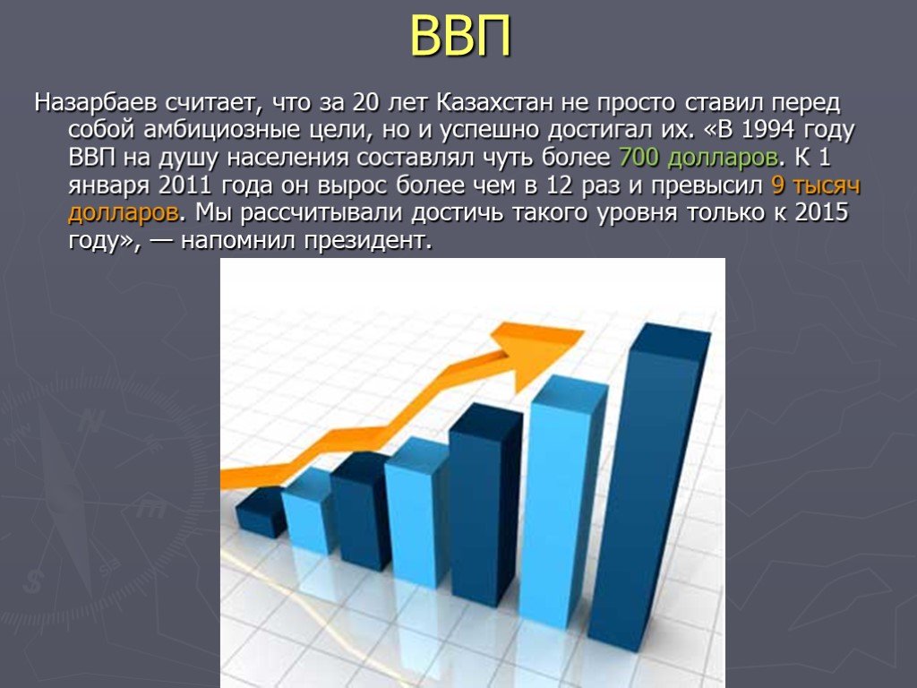 Назови достижения казахстана за годы независимости опираясь на картинки