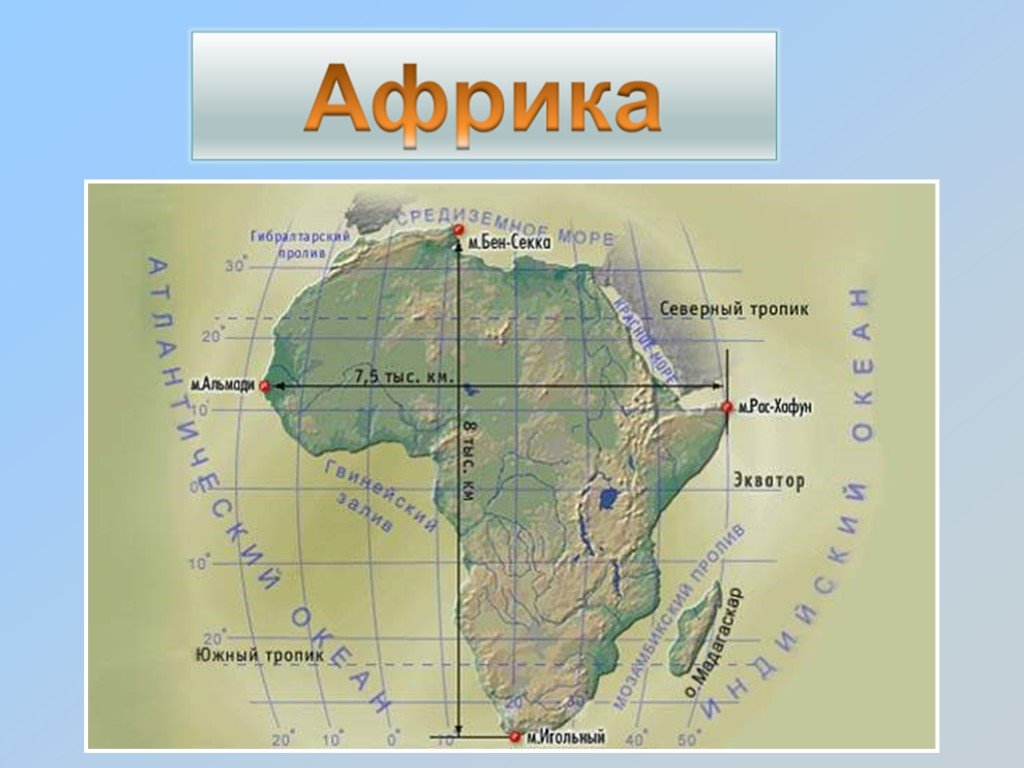 Координаты восточной африки. Крайние точки материка Африка на контурной карте. Крайние точки Африки 7 класс география. Крайние точки Африки на карте 7 класс география. Крайние точки Южной Африки 7 класс на карте.