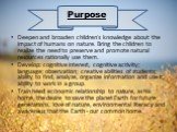 Deepen and broaden children's knowledge about the impact of humans on nature. Bring the children to realize the need to preserve and promote natural resources rationally use them. Develop: cognitive interest, cognitive activity; language; observation; creative abilities of students; ability to find,