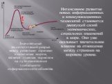 Значительный технологический разрыв между развитыми странами и остальным миром, является главным тормозом на пути становления глобального информационного общества. Интенсивное развитие новых информационных и коммуникационных технологий становится движущей силой экономических, социальных изменений в 