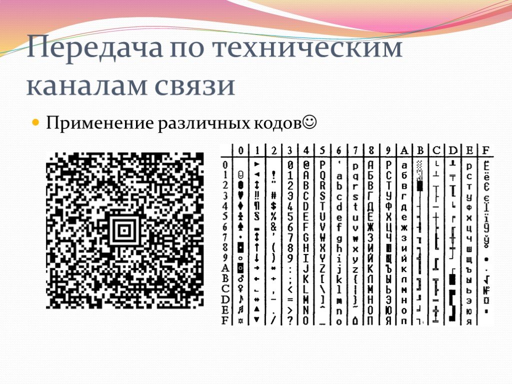 Кодирование 10 класс. Языки кодирования. Языки кодирования в информатике. Язык закодированная информация. Примеры языков кодирования.