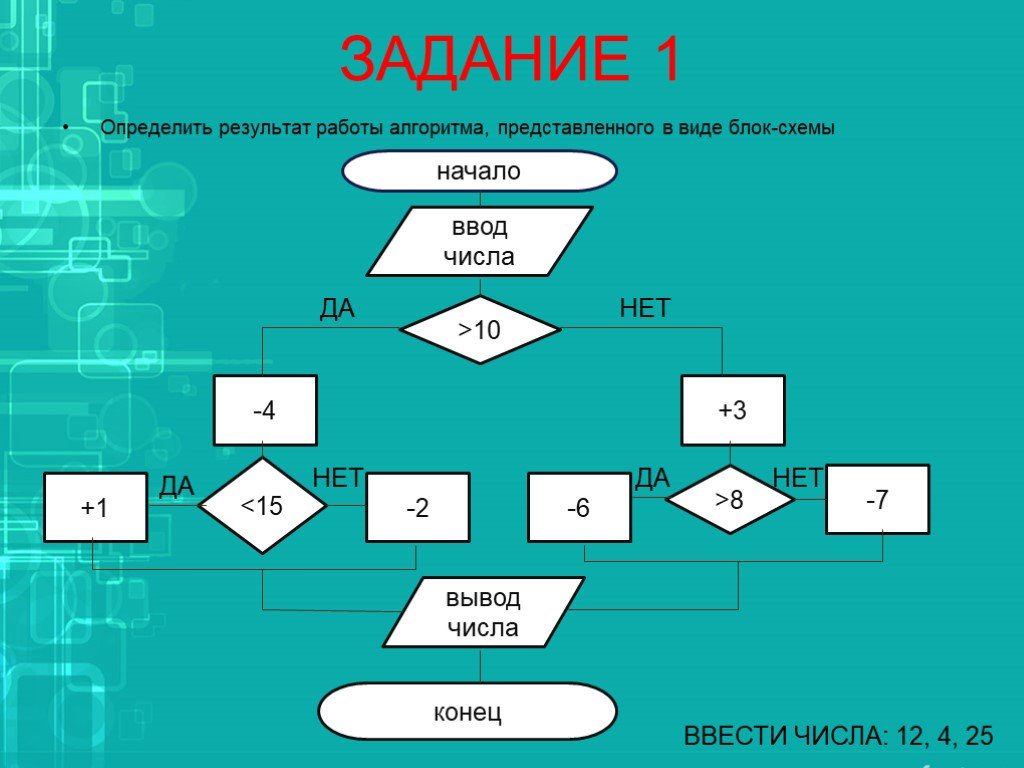 Алгоритмика модуль 5 урок 2. Блок-схемы алгоритмов Информатика 8 класс. Алгоритм блок схема Информатика 6 класс. Блок-схемы алгоритмов Информатика 8 класс задачи. Схема работы алгоритма в информатике 8 класс.
