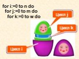 for i:=0 to n do for j:=0 to m do for k:=0 to w do. Цикл i Цикл j Цикл k