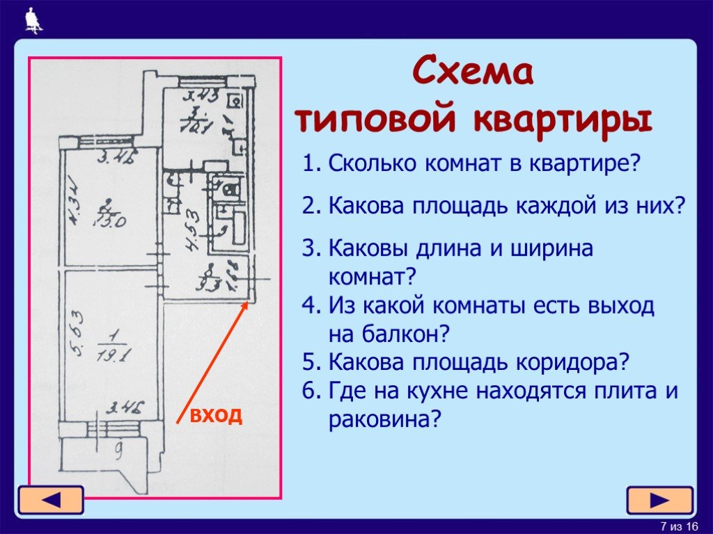 Что значит квартира 2. План квартиры. Схема квартиры с площадью. Длина и ширина комнаты схема. План квартиры чертеж.