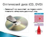 Лазерный луч выжигает на поверхности плавкого материала двоичный код. Оптический диск (CD, DVD)