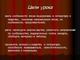 Цели урока. знать особенности эпохи модернизма в литературе и искусстве, основные направления эпохи, их особенности, представителей; уметь проводить анализ картин, различать направления по особенностям, выразительно читать наизусть, обобщать материал в таблицу; проявлять интерес к искусству и литера