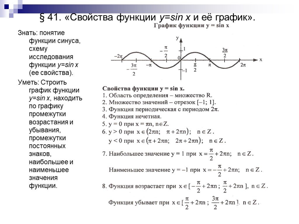 Sin x 1 значения. Y sin x график функции и свойства. Исследование функции y sin x. Функция y sin x ее свойства и график. Свойства Графика функции y sin x.