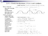 § 40. «Свойства функции y=cos x и её график». Знать: Понятие функции косинуса, схему исследования функции y=cos x (ее свойства). Уметь: Строить график функции y=cos x, находить по графику промежутки возрастания и убывания, промежутки постоянных знаков, наибольшее и наименьшее значения функции.