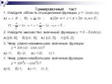 Тренировочный тест. 1. Найдите область определения функции y = √cos (x). а) ; б) ; в) ; г) . 2. Найдите множество значений функции y = 3 - 5∙sin(x). а) [-8; 8]; б) [-2; 8]; в) [-2; 5]; г) [-5; 2]. 3. Чему равно наименьшее значение функции y = sin (x) ∙ cos (x)? а) -1; б) -2; в) -1/2; г) 1. 4. Чему р