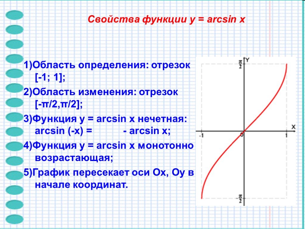 Функция y arcsin x. Свойства функции y arcsin x область определения. Область определения функции арксинус. Обратные тригонометрические функции arcsin. Область определения функции арксин.