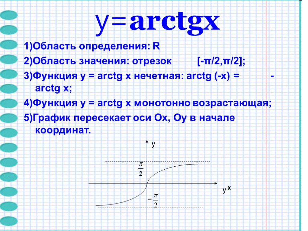 Round x функция. Функция y arctg x ее свойства и график. Область определения и область значений арктангенса. Область значения функции arcctg x. Обратные тригонометрические функции arctg.