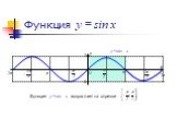 Функция у = sin x 0 y=sin x. Функция y=sin x возрастает на отрезке. 1