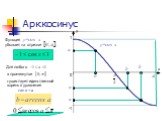 Арккосинус. существует единственный корень b уравнения cos x = a. b=arccos a