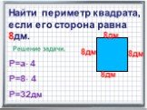 Найти периметр квадрата, если его сторона равна 8дм. 8дм 4 P=8 P=32дм